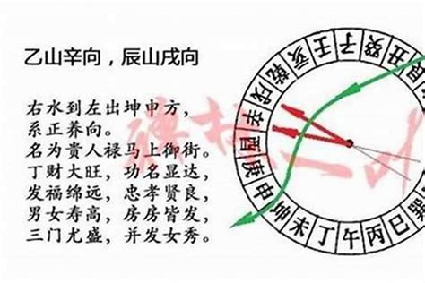 酉向|八运坐东向西之卯山酉向／乙山辛向宅运风水详解三六。